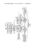 MEMORY SYSTEM AND METHOD OF OPERATING THE SAME diagram and image