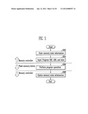 MEMORY SYSTEM AND METHOD OF OPERATING THE SAME diagram and image