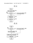 MEMORY SYSTEM AND METHOD OF OPERATING THE SAME diagram and image