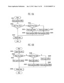 MEMORY SYSTEM AND METHOD OF OPERATING THE SAME diagram and image