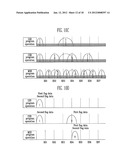 MEMORY SYSTEM AND METHOD OF OPERATING THE SAME diagram and image