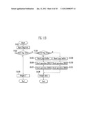 MEMORY SYSTEM AND METHOD OF OPERATING THE SAME diagram and image