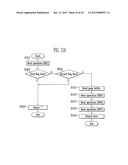 MEMORY SYSTEM AND METHOD OF OPERATING THE SAME diagram and image