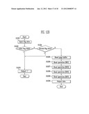 MEMORY SYSTEM AND METHOD OF OPERATING THE SAME diagram and image