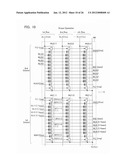 NON-VOLATILE SEMICONDUCTOR STORAGE DEVICE AND METHOD OF MANUFACTURING THE     SAME diagram and image