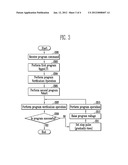 SEMICONDUCTOR MEMORY DEVICE AND METHOD OF PROGRAMMING THE SAME diagram and image