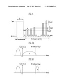 SEMICONDUCTOR MEMORY DEVICE AND METHOD OF PROGRAMMING THE SAME diagram and image