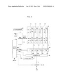 NON-VOLATILE MEMORY DEVICE AND OPERATING METHOD OF THE SAME diagram and image