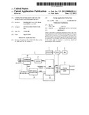 Command Generation Circuit And Semiconductor Memory Device diagram and image