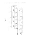 SEMICONDUCTOR MEMORY DEVICE AND METHOD FOR OPERATING THE SAME diagram and image