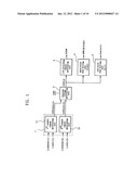 Semiconductor Memory Device To Reduce Off-Current In Standby Mode diagram and image