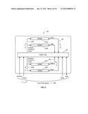 SIMULATING A REFRESH OPERATION LATENCY diagram and image