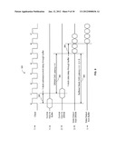 SIMULATING A REFRESH OPERATION LATENCY diagram and image