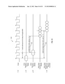 SIMULATING A REFRESH OPERATION LATENCY diagram and image