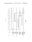 SIMULATING A REFRESH OPERATION LATENCY diagram and image