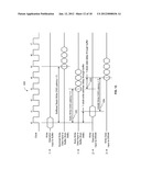 SIMULATING A REFRESH OPERATION LATENCY diagram and image