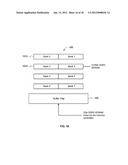 SIMULATING A REFRESH OPERATION LATENCY diagram and image