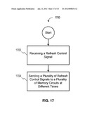 SIMULATING A REFRESH OPERATION LATENCY diagram and image