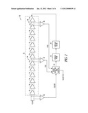 DELAY LOCKED LOOP CIRCUIT AND METHOD diagram and image