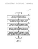 DELAY LOCKED LOOP CIRCUIT AND METHOD diagram and image