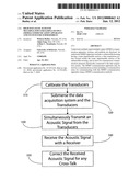 HIGH DATA RATE ACOUSTIC MULTIPLE-INPUT/MULTIPLE-OUTPUT (MIMO)     COMMUNICATION APPARATUS AND SYSTEM FOR SUBMERSIBLES diagram and image