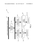 HIGH DATA RATE ACOUSTIC MULTIPLE-INPUT/MULTIPLE-OUTPUT (MIMO)     COMMUNICATION APPARATUS AND SYSTEM FOR SUBMERSIBLES diagram and image