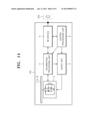 METHOD OF CONTROLLING LIGHT, AND OPTICAL PICKUP DEVICE AND OPTICAL DISK     DRIVE ADOPTING THE METHOD diagram and image