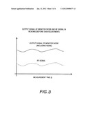 OPTICAL DISC DRIVE AND METHOD OF CONTROLLING LASER LIGHT POWER IN OPTICAL     DISC DRIVE diagram and image