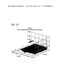 OPTICAL PICKUP APPARATUS diagram and image