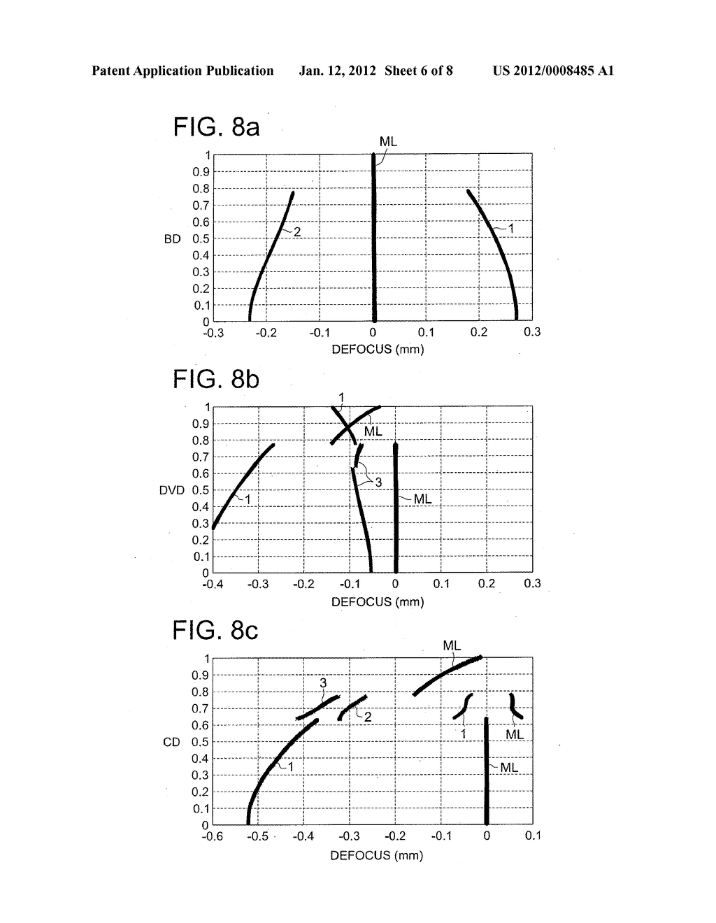 Objective Lens, Optical Pickup Apparatus, and Optical Information     Recording Reproducing Apparatus - diagram, schematic, and image 07