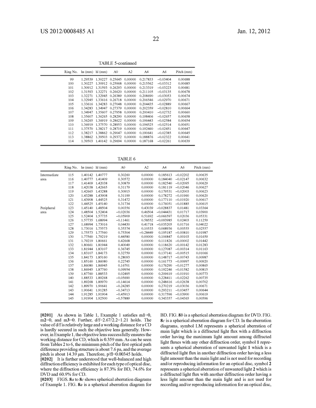 Objective Lens, Optical Pickup Apparatus, and Optical Information     Recording Reproducing Apparatus - diagram, schematic, and image 31