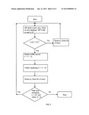 Offering Incentives under a Flat Rate Charging System diagram and image