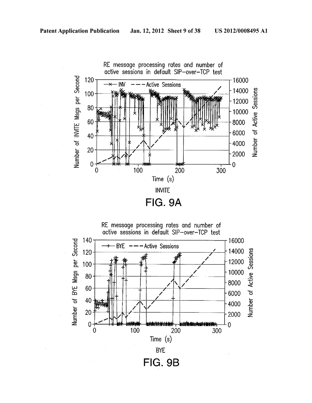 Methods And Systems For Controlling SIP Overload - diagram, schematic, and image 10