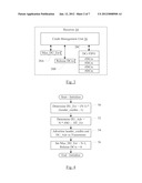 Credit Management When Resource Granularity is Larger than Credit     Granularity diagram and image