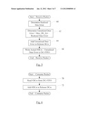 Credit Management When Resource Granularity is Larger than Credit     Granularity diagram and image