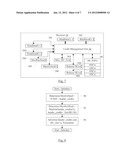 Credit Management When Resource Granularity is Larger than Credit     Granularity diagram and image