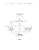 Credit Management When Resource Granularity is Larger than Credit     Granularity diagram and image