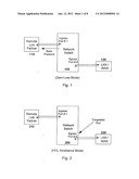 FLOW BASED CONGESTION CONTROL diagram and image