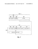 PACKET TUNNELING diagram and image