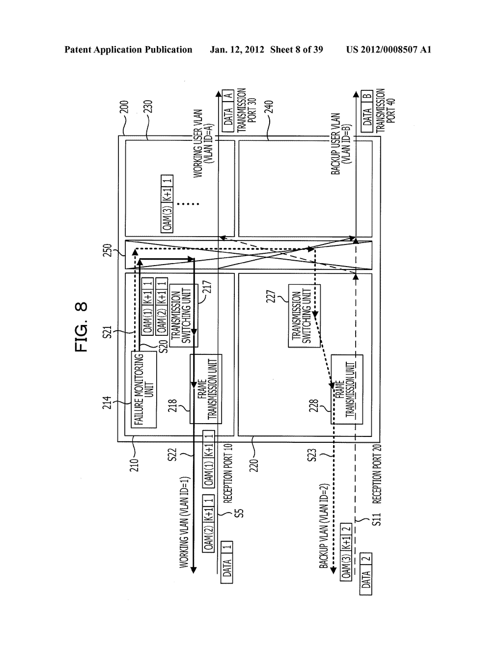 COMMUNICATION APPARATUS AND COMMUNICATION METHOD - diagram, schematic, and image 09