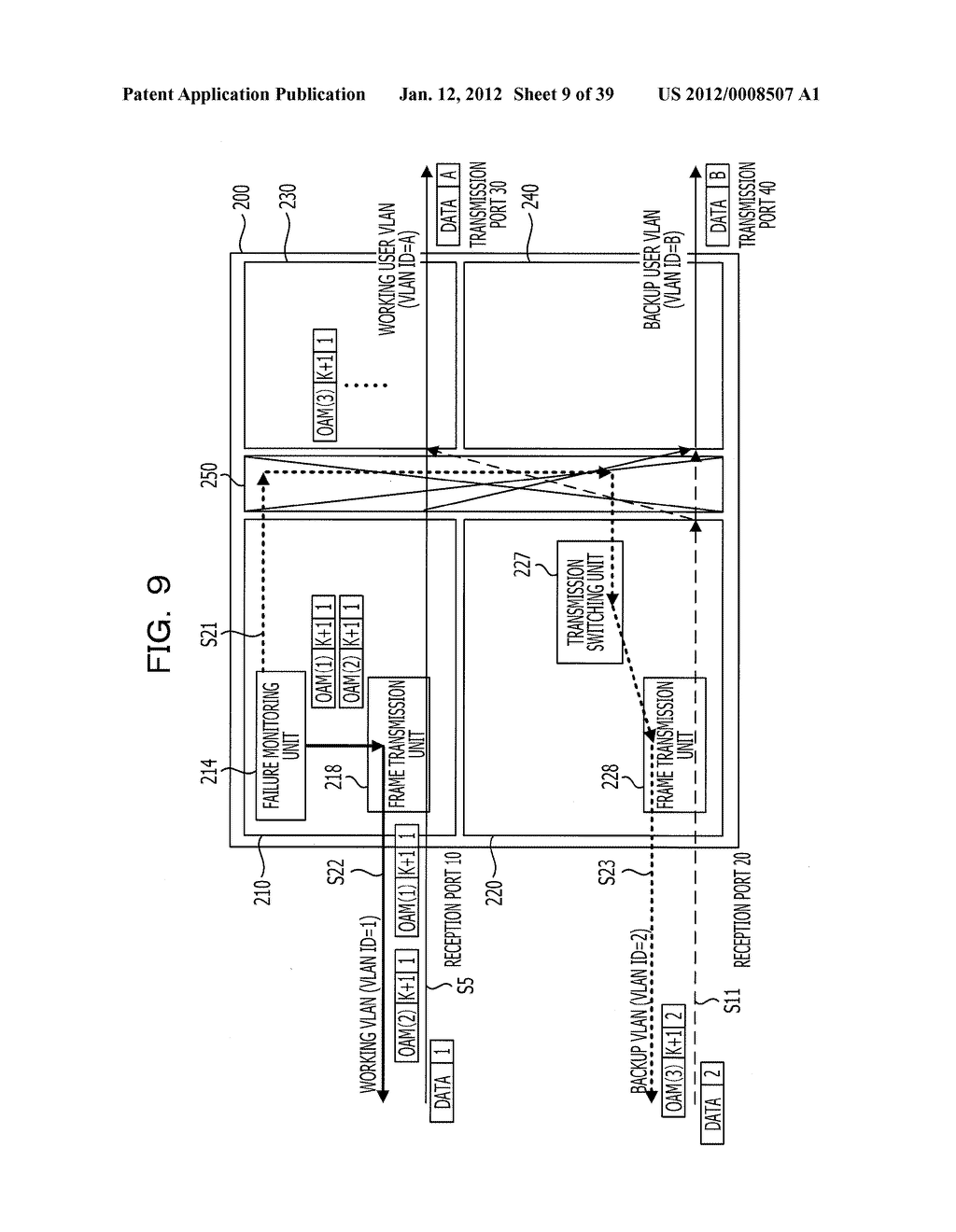 COMMUNICATION APPARATUS AND COMMUNICATION METHOD - diagram, schematic, and image 10