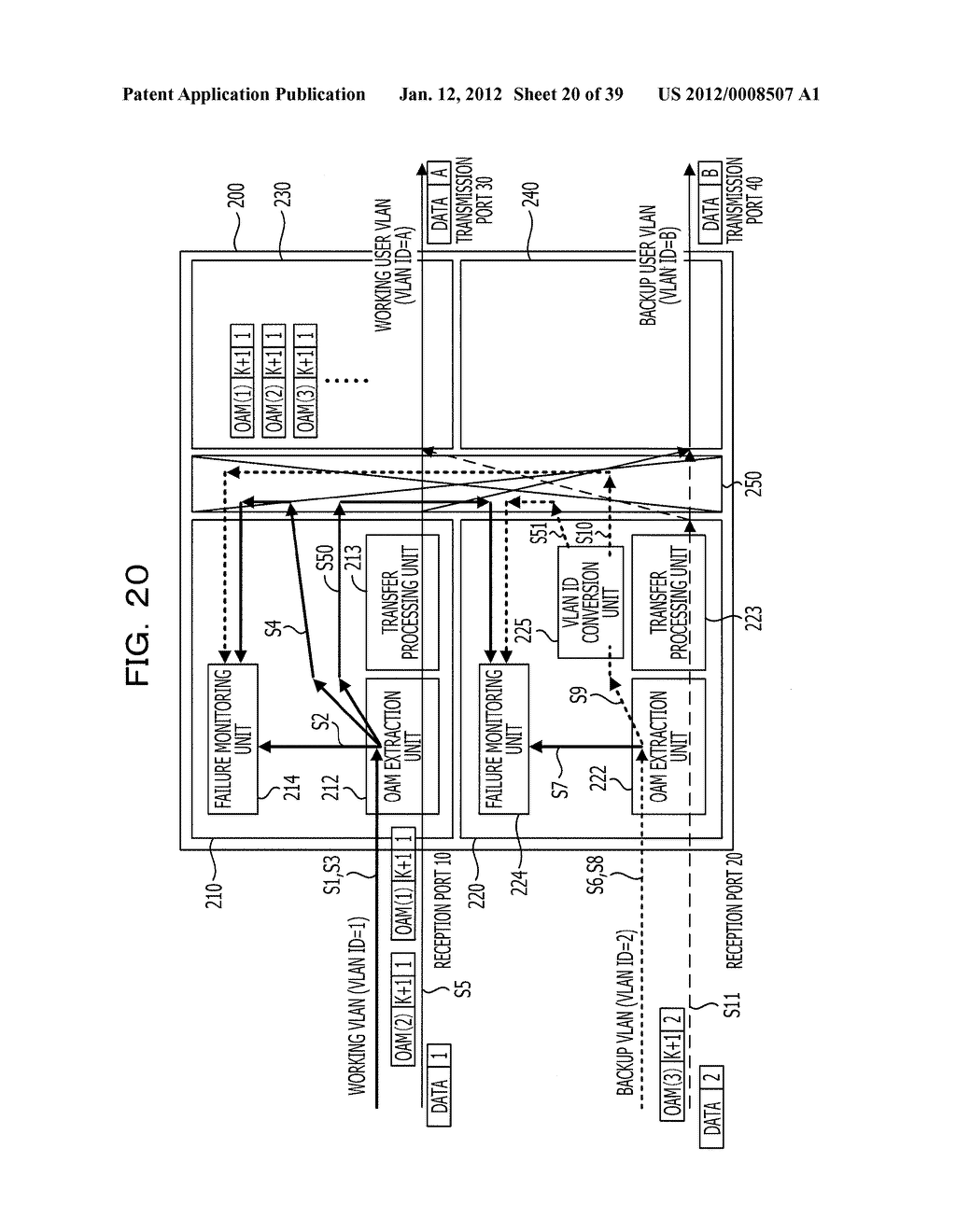 COMMUNICATION APPARATUS AND COMMUNICATION METHOD - diagram, schematic, and image 21