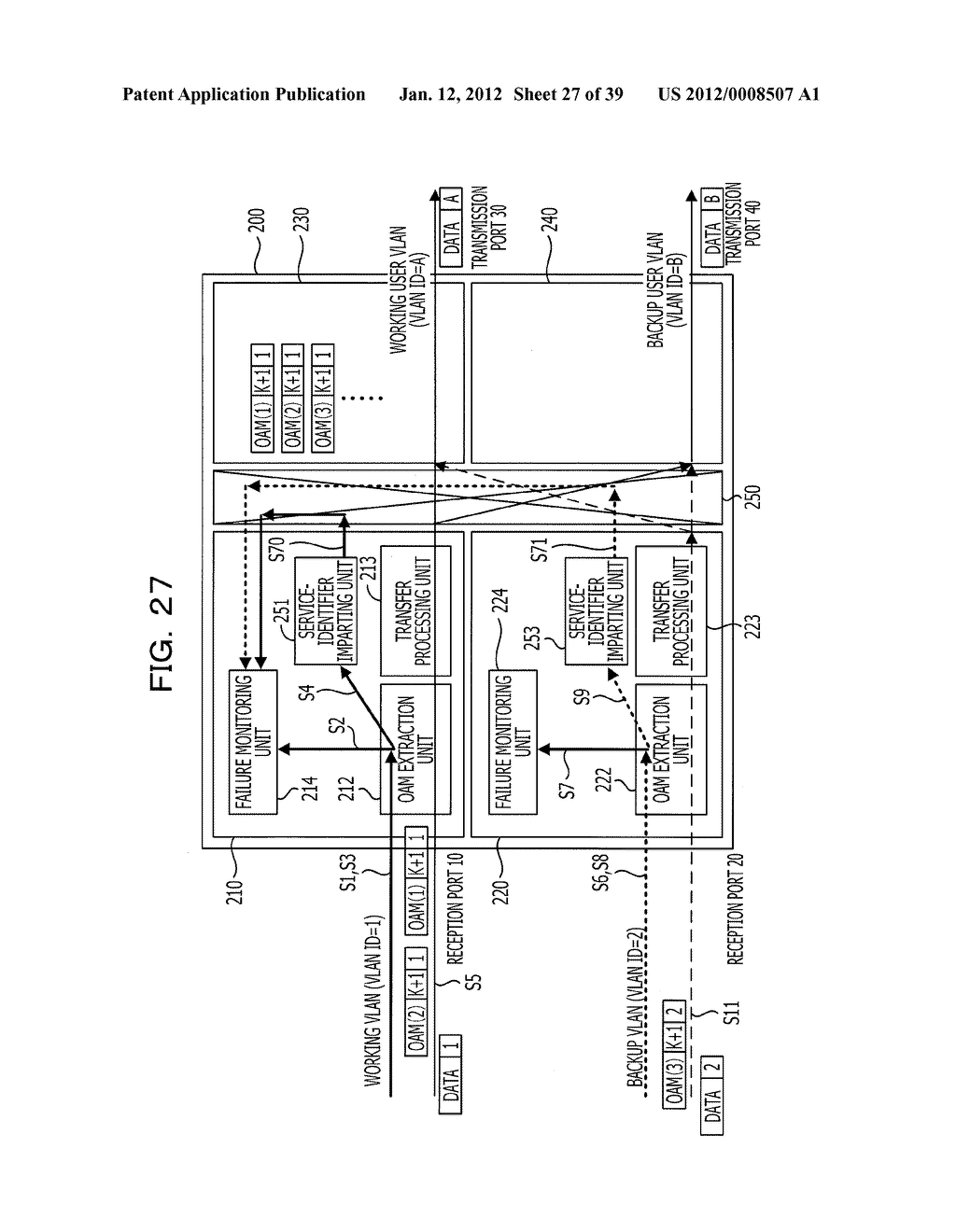 COMMUNICATION APPARATUS AND COMMUNICATION METHOD - diagram, schematic, and image 28