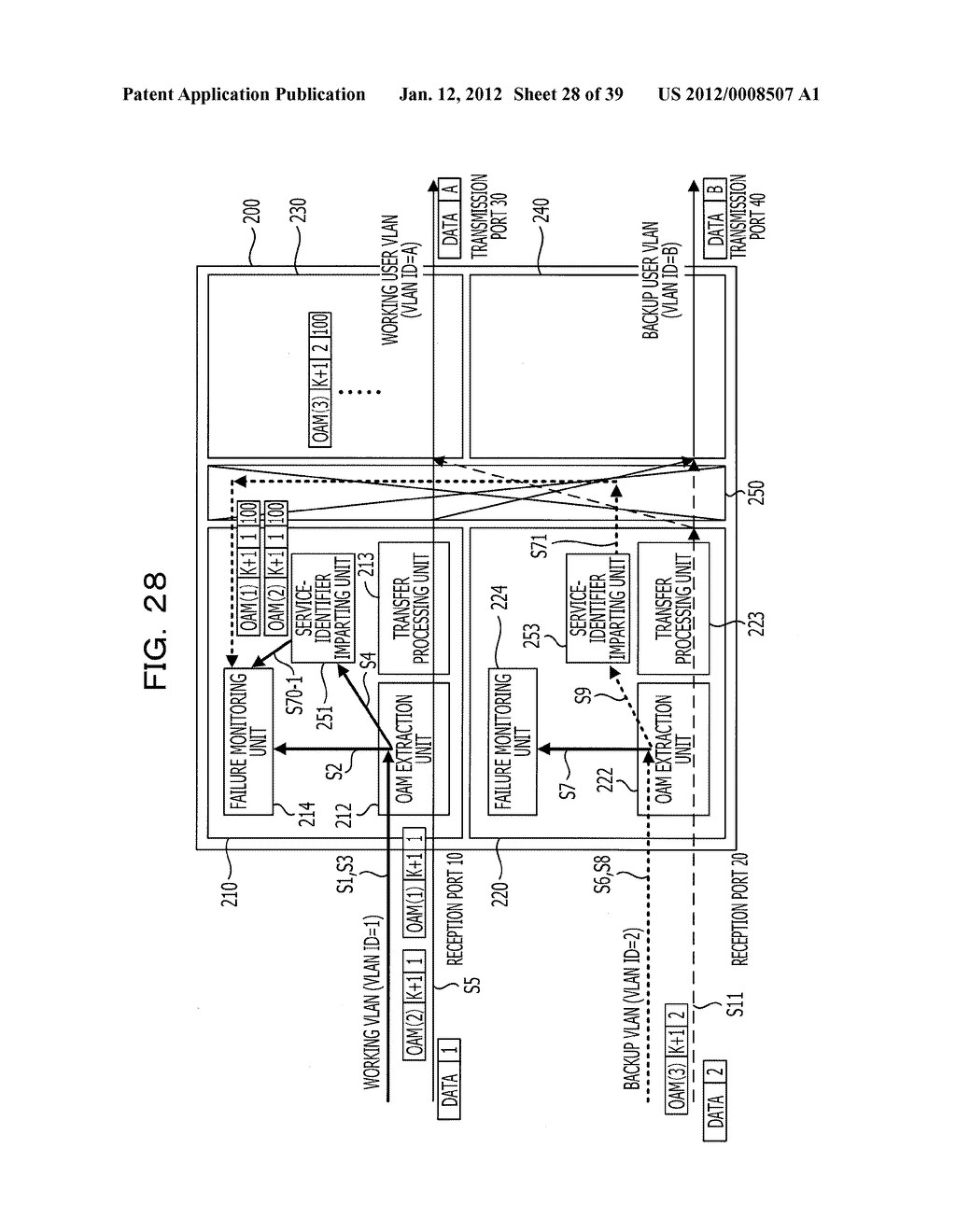 COMMUNICATION APPARATUS AND COMMUNICATION METHOD - diagram, schematic, and image 29