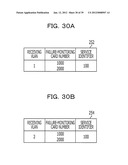 COMMUNICATION APPARATUS AND COMMUNICATION METHOD diagram and image