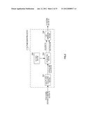 COMMUNICATION APPARATUS AND COMMUNICATION METHOD diagram and image