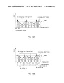 COMMUNICATION APPARATUS AND COMMUNICATION METHOD diagram and image