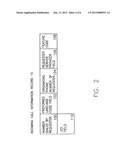 ENHANCED DIRECTORY ASSISTANCE SYSTEM WITH VOICE OVER IP CALL HANDLING diagram and image