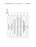 DYNAMIC ADJUSTMENT OF KEEP-ALIVE MESSAGE INTERVALS IN A MOBILE NETWORK diagram and image