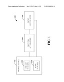 SIGNALING AND MANAGEMENT OF BROADCAST-MULTICAST WAVEFORM EMBEDDED IN A     UNICAST WAVEFORM diagram and image